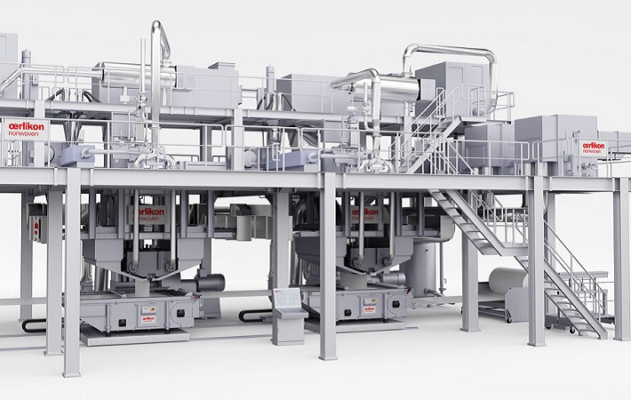 Nonwoven Machines